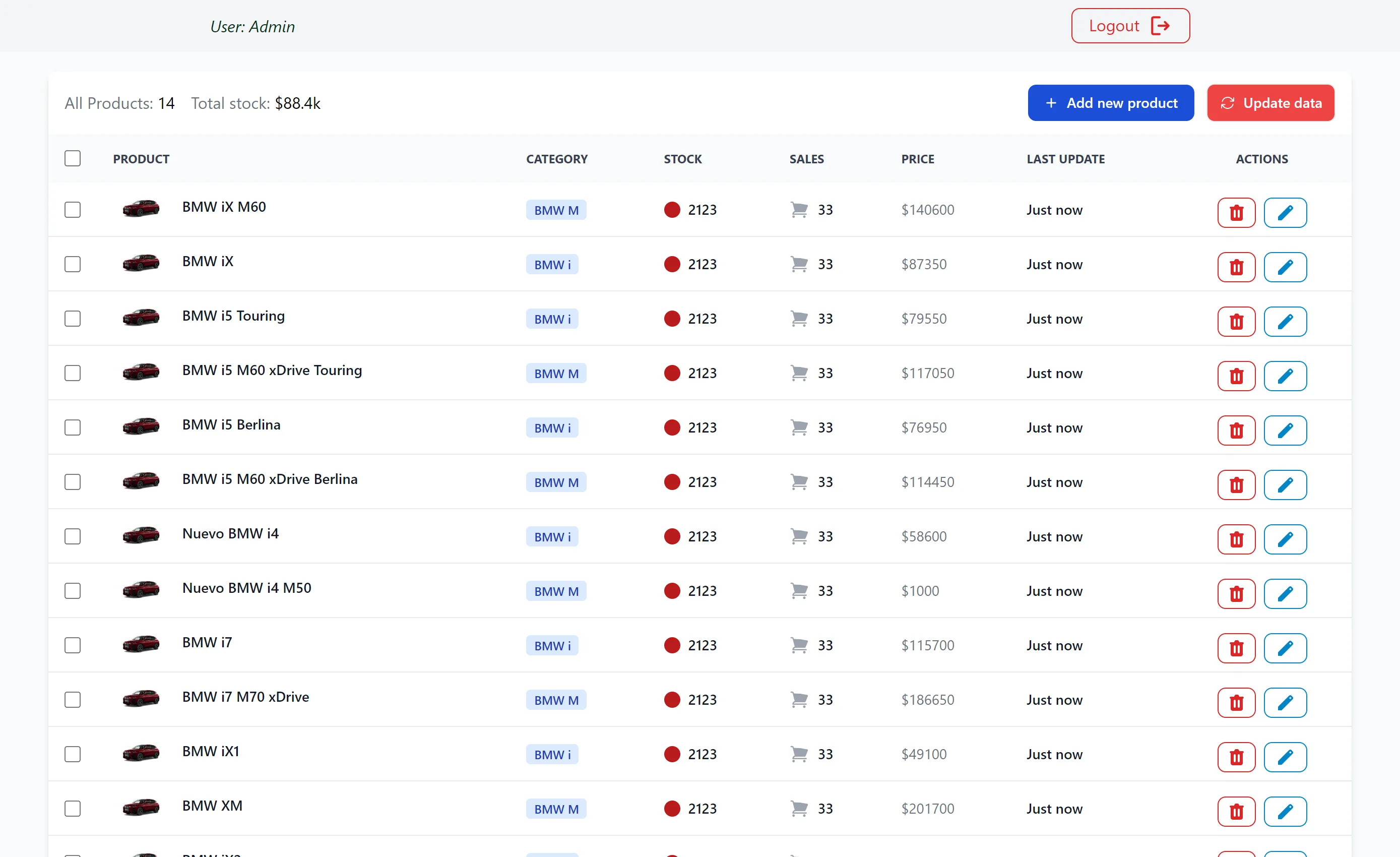 Imagen del proyecto Frontend API Cars